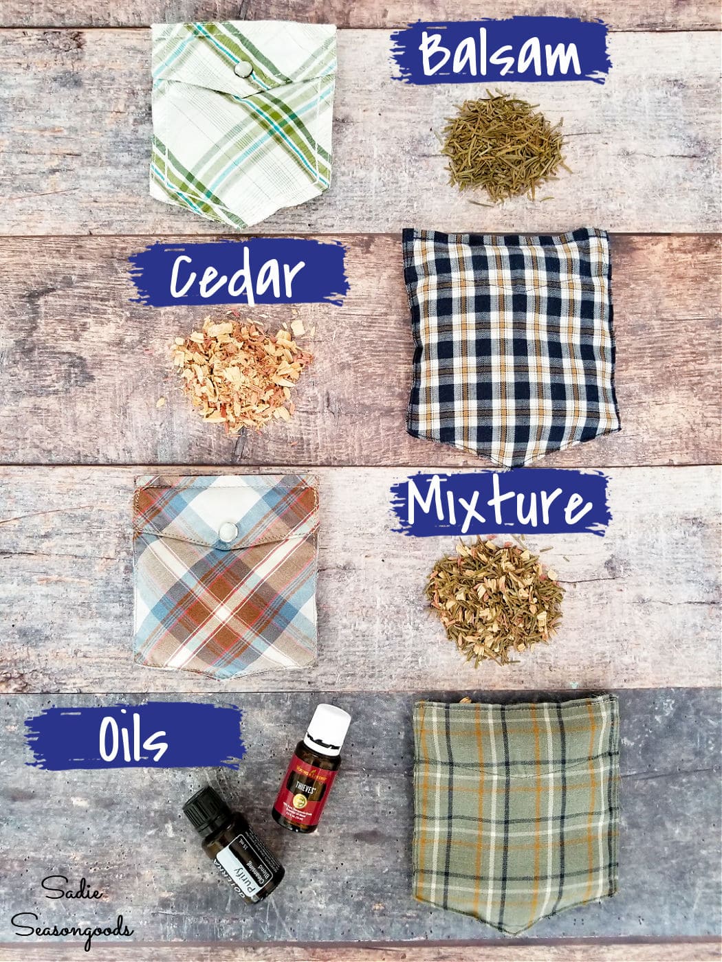 diy gifts for him diy gifts for him