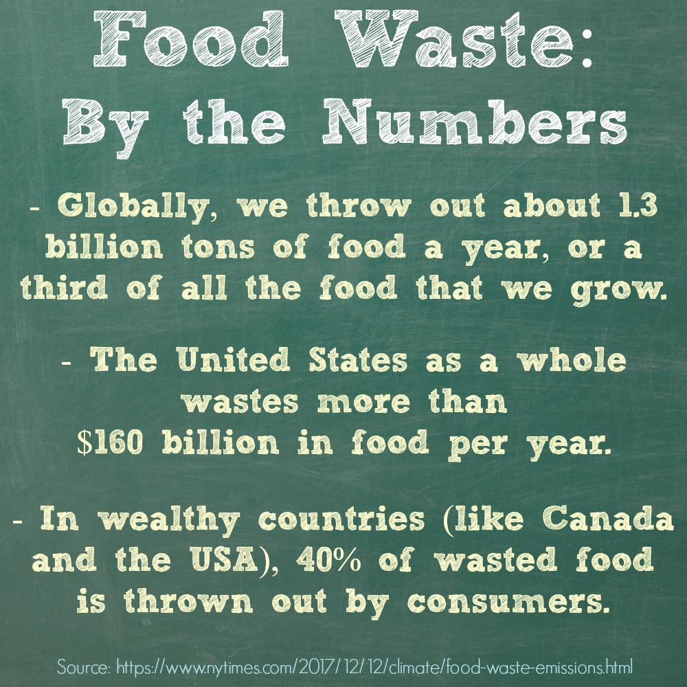 Food Waste Solutions - Food waste statistics as presented in the New York Times authored by Somini Sengupta